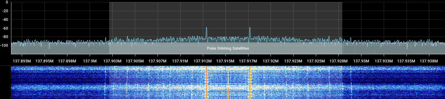 /videos/noaa.gif /videos/noaa.gif